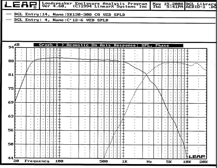 Welcome to AEDIO Japan Speaker Implementation Sample